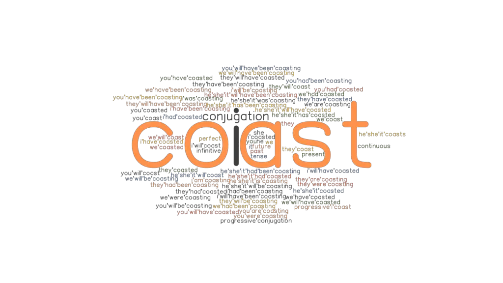 coast-past-tense-verb-forms-conjugate-coast-grammartop