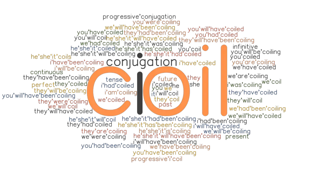 Coil Past Tense Verb Forms, Conjugate COIL