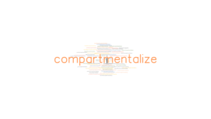 Compartmentalize Past Tense: Verb Forms, Conjugate COMPARTMENTALIZE ...