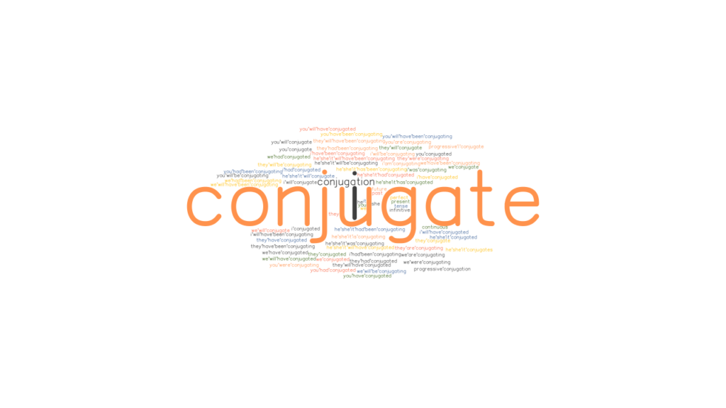 conjugate-past-tense-verb-forms-conjugate-conjugate-grammartop