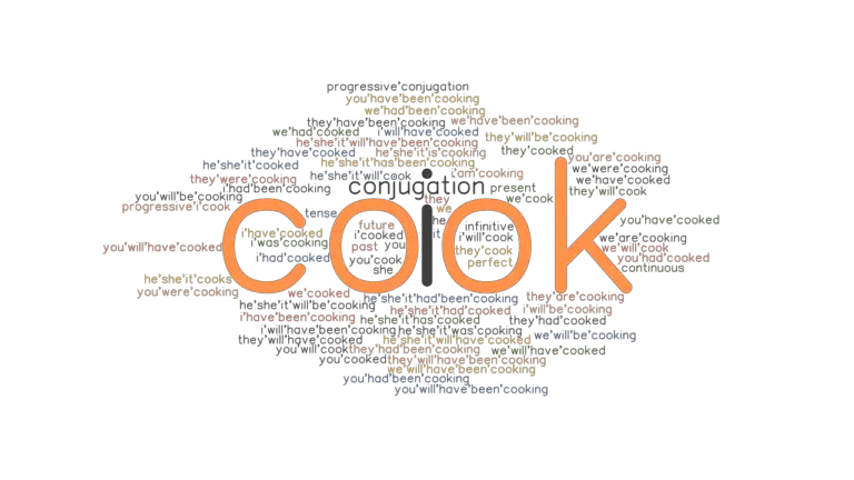 cook-past-tense-verb-forms-conjugate-cook-grammartop