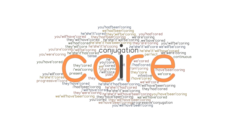 core-past-tense-verb-forms-conjugate-core-grammartop