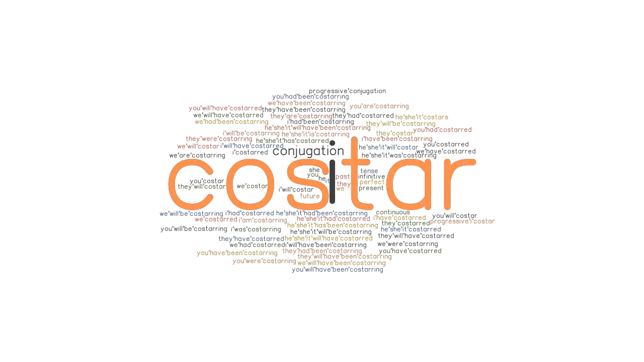 Costar Past Tense Verb Forms Conjugate COSTAR GrammarTOP