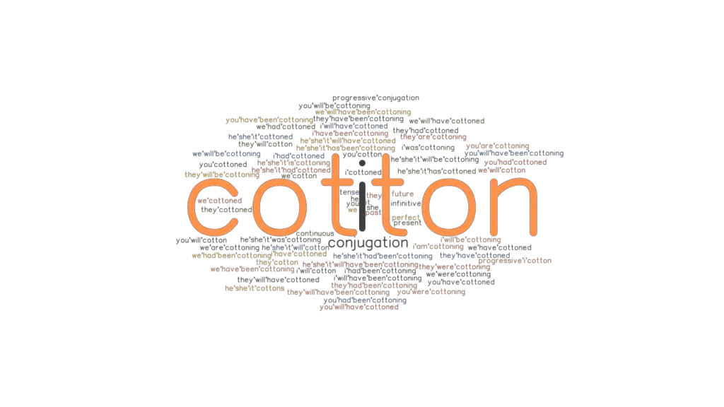 Cotton Past Tense Verb Forms, Conjugate COTTON