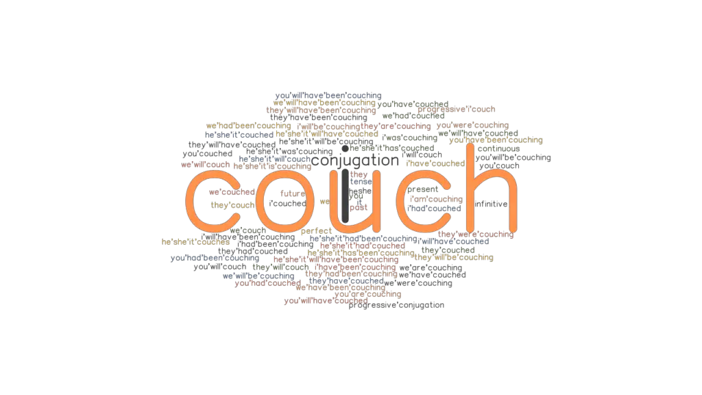 couch-past-tense-verb-forms-conjugate-couch-grammartop