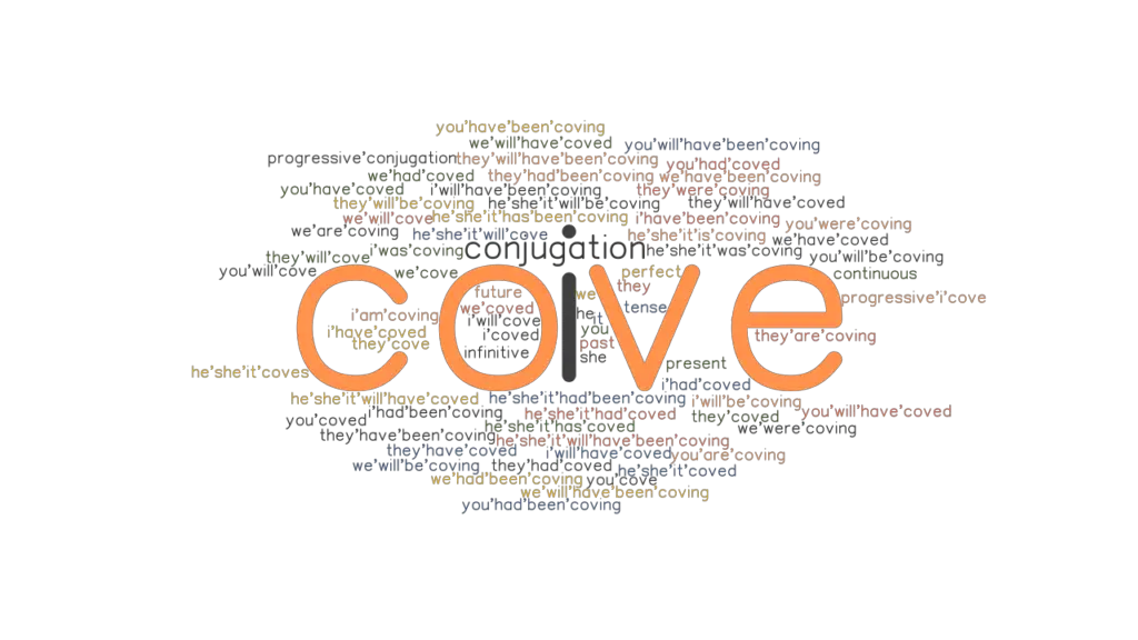 Cove Past Tense Verb Forms, Conjugate COVE