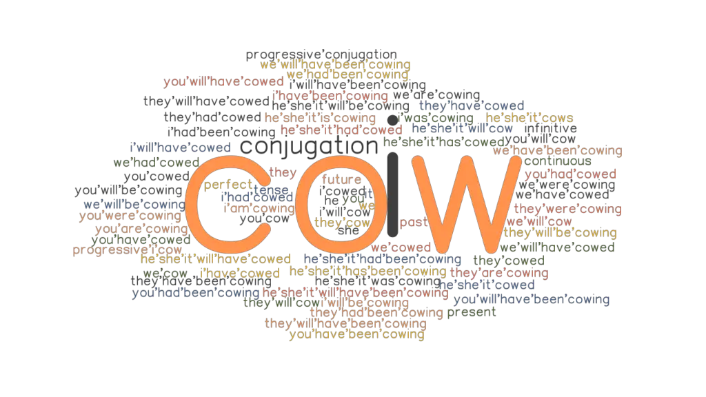 Cow Past Tense Verb Forms, Conjugate COW