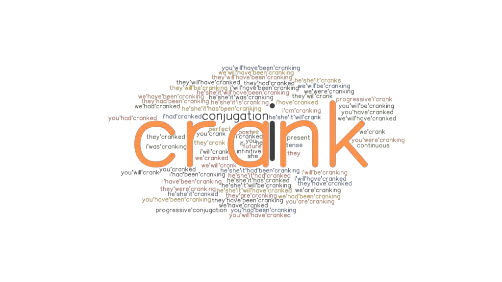 Crank Past Tense Verb Forms, Conjugate CRANK