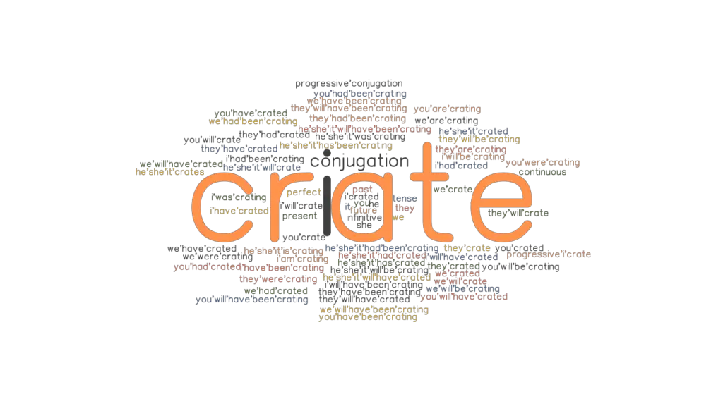 Crate Past Tense Verb Forms, Conjugate CRATE