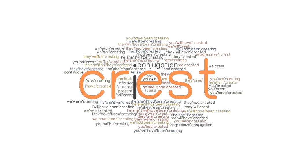 crest-past-tense-verb-forms-conjugate-crest-grammartop