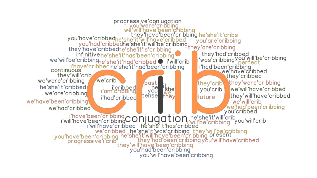 Crib Past Tense Verb Forms, Conjugate CRIB
