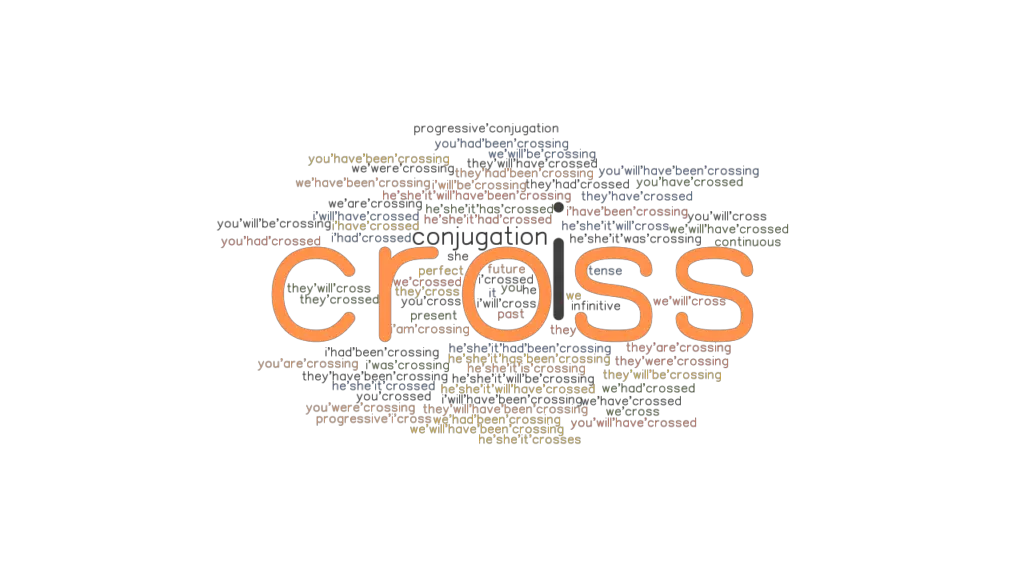 Cross Past Tense Verb Forms, Conjugate CROSS