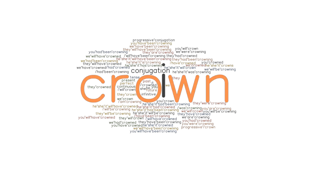 Crown Past Tense Verb Forms, Conjugate CROWN