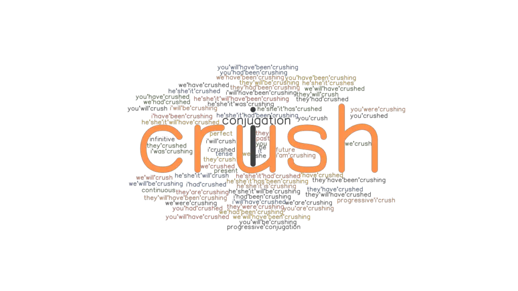 Crush Past Tense Verb Forms, Conjugate CRUSH