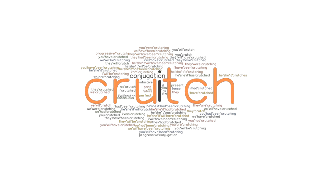 Crutch Past Tense Verb Forms, Conjugate CRUTCH