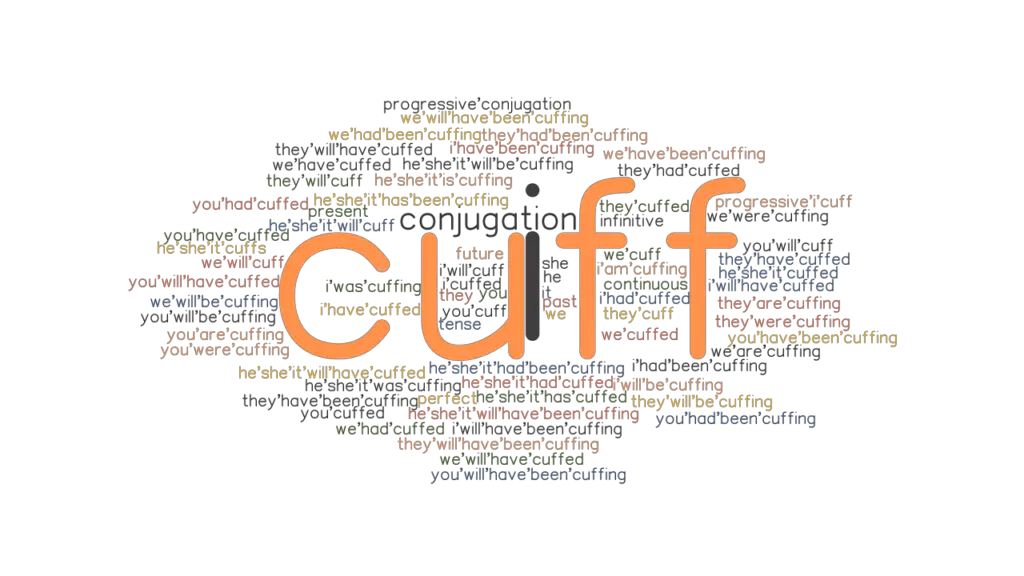 Cuff Past Tense Verb Forms, Conjugate CUFF