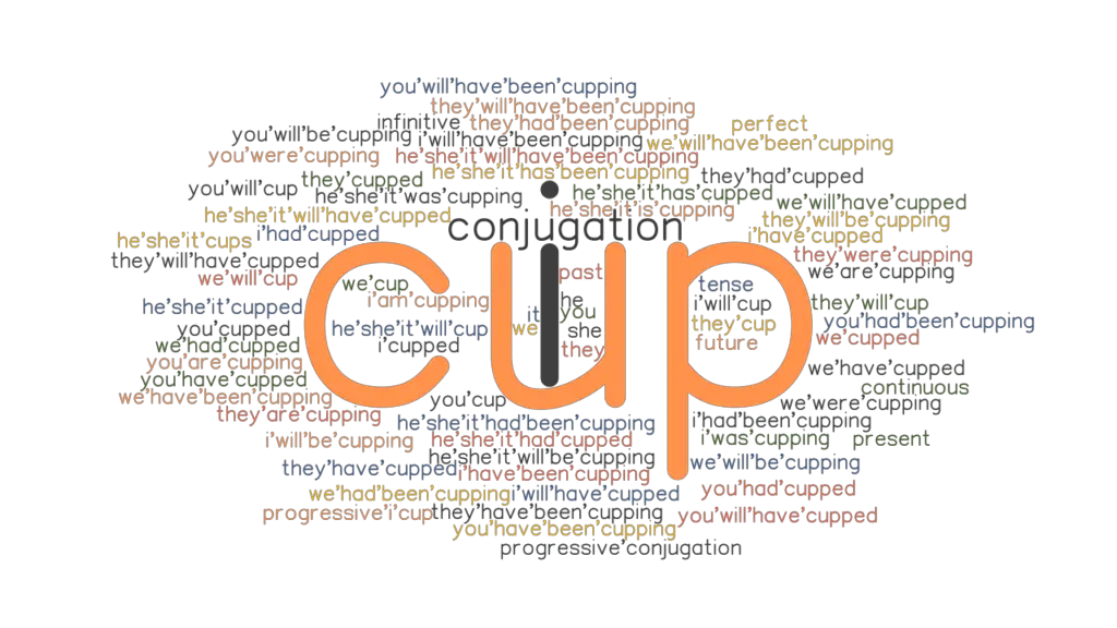 Cup Past Tense Verb Forms, Conjugate CUP