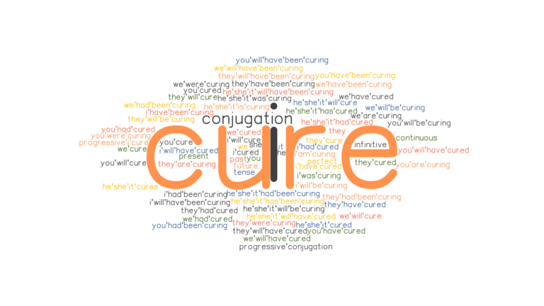 cure-past-tense-verb-forms-conjugate-cure-grammartop