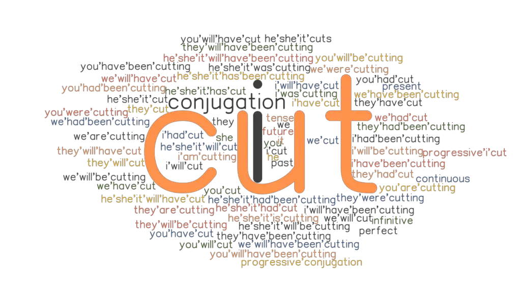 Cut Past Tense Verb Forms Conjugate CUT GrammarTOP