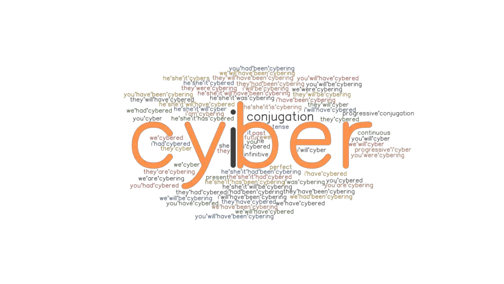 Cyber Past Tense Verb Forms Conjugate Cyber 8801