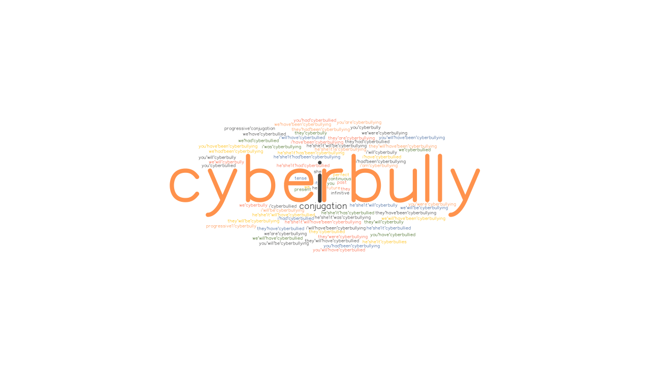 Cyberbully Past Tense Verb Forms Conjugate Cyberbully