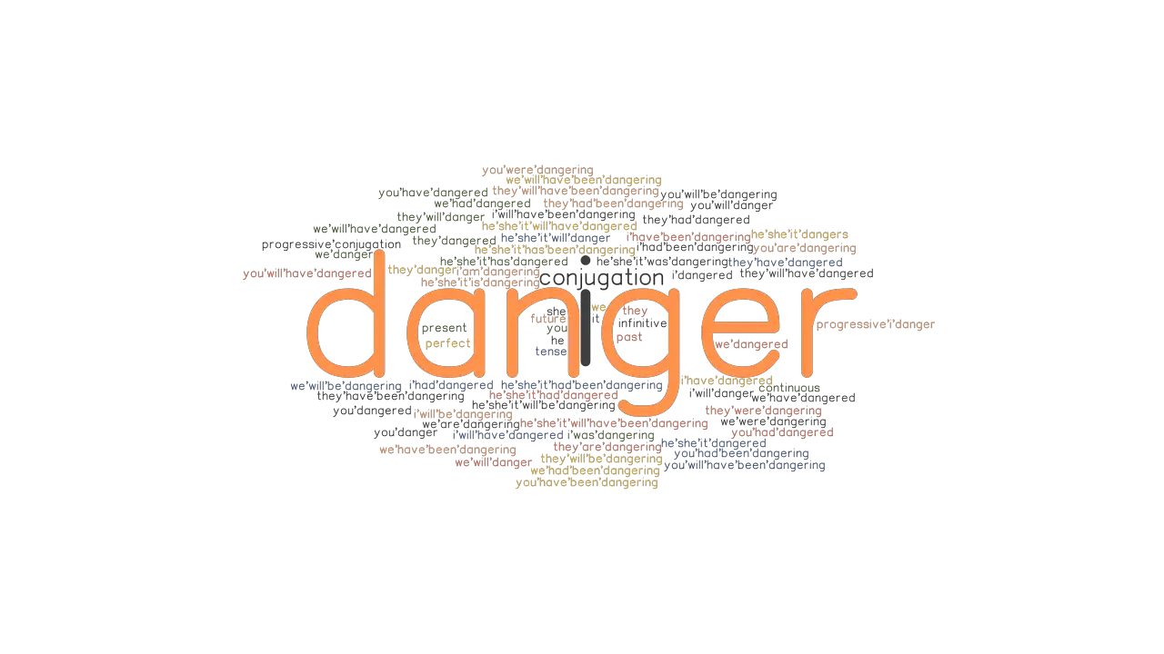 Danger Past Tense Verb Forms Conjugate DANGER GrammarTOP