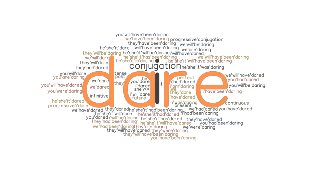 dare-past-tense-verb-forms-conjugate-dare-grammartop