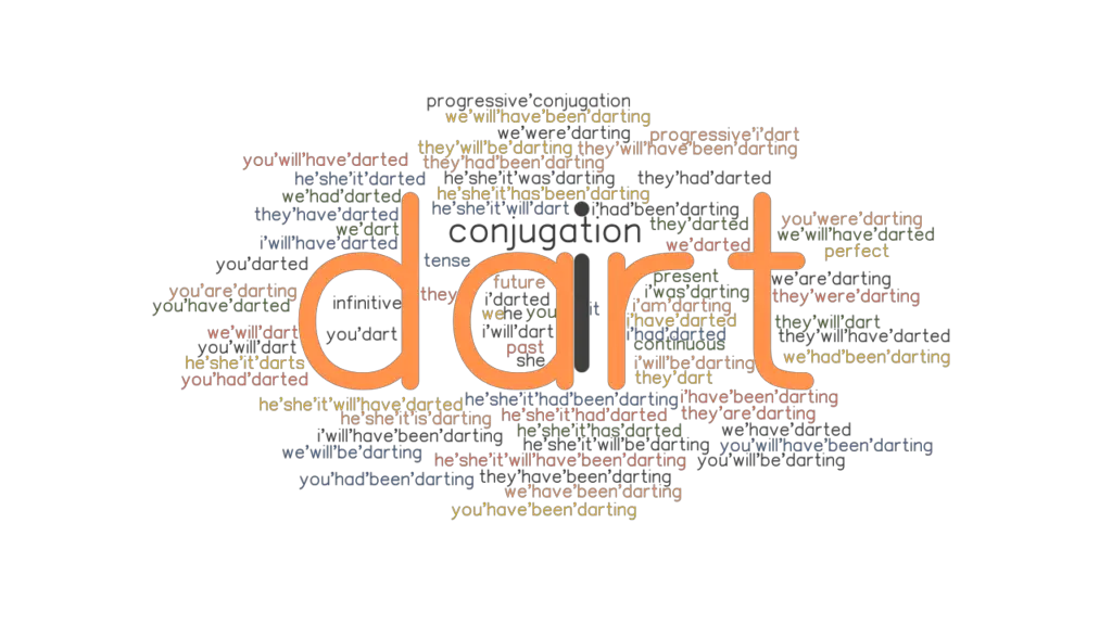 Dart Past Tense Verb Forms, Conjugate DART