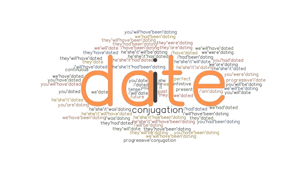 Date Past Tense Verb Forms, Conjugate DATE