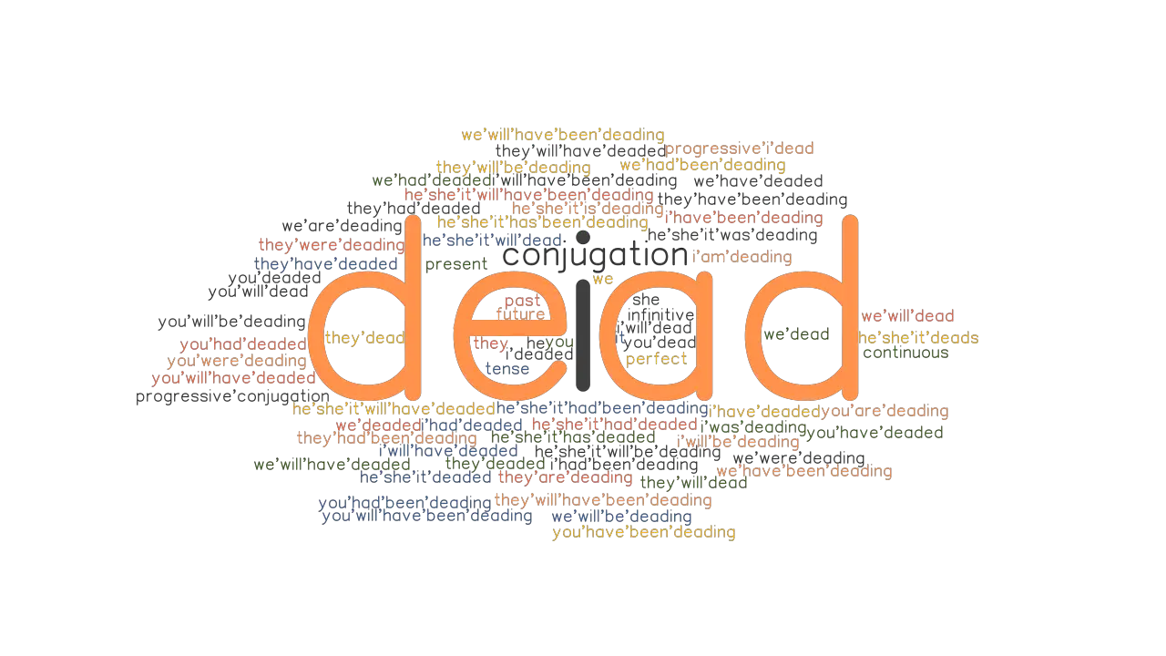 dead-past-tense-verb-forms-conjugate-dead-grammartop