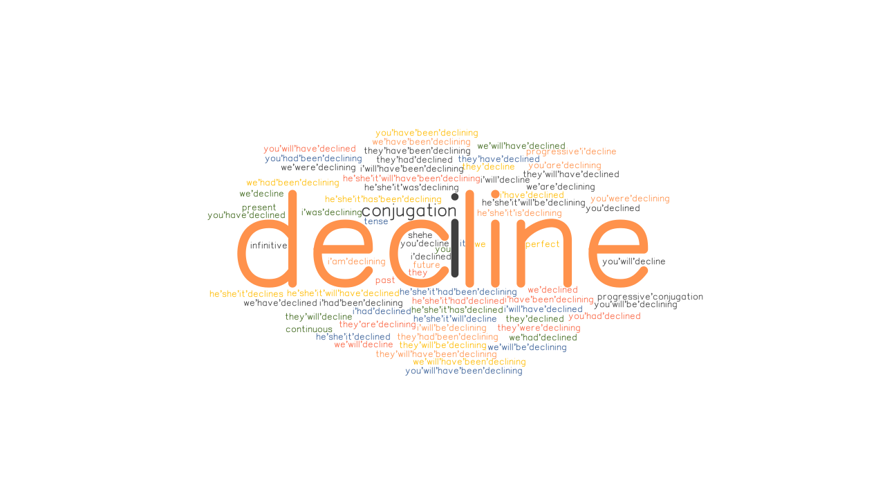 decline-past-tense-verb-forms-conjugate-decline-grammartop