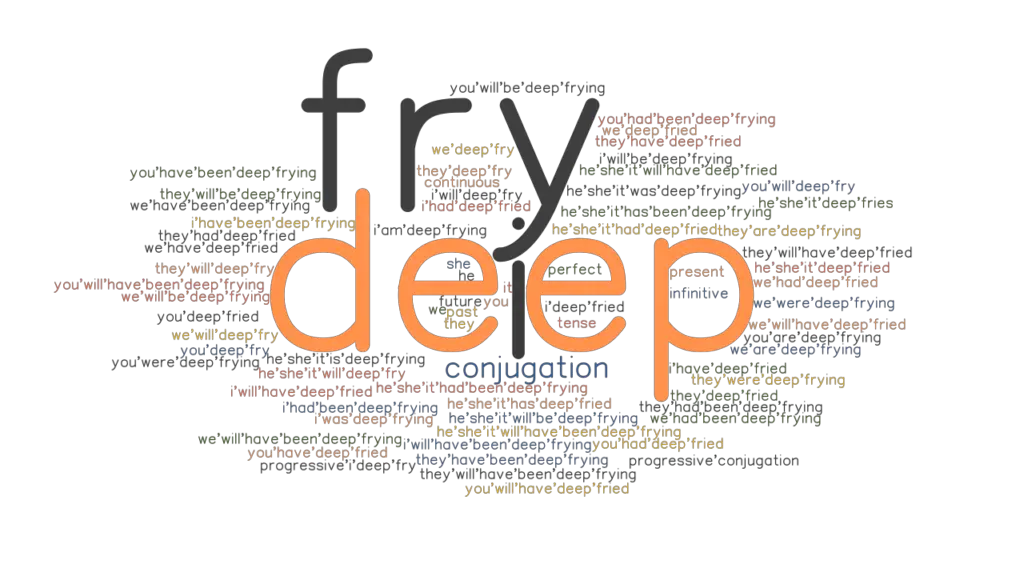 deep-fry-past-tense-verb-forms-conjugate-deep-fry-grammartop