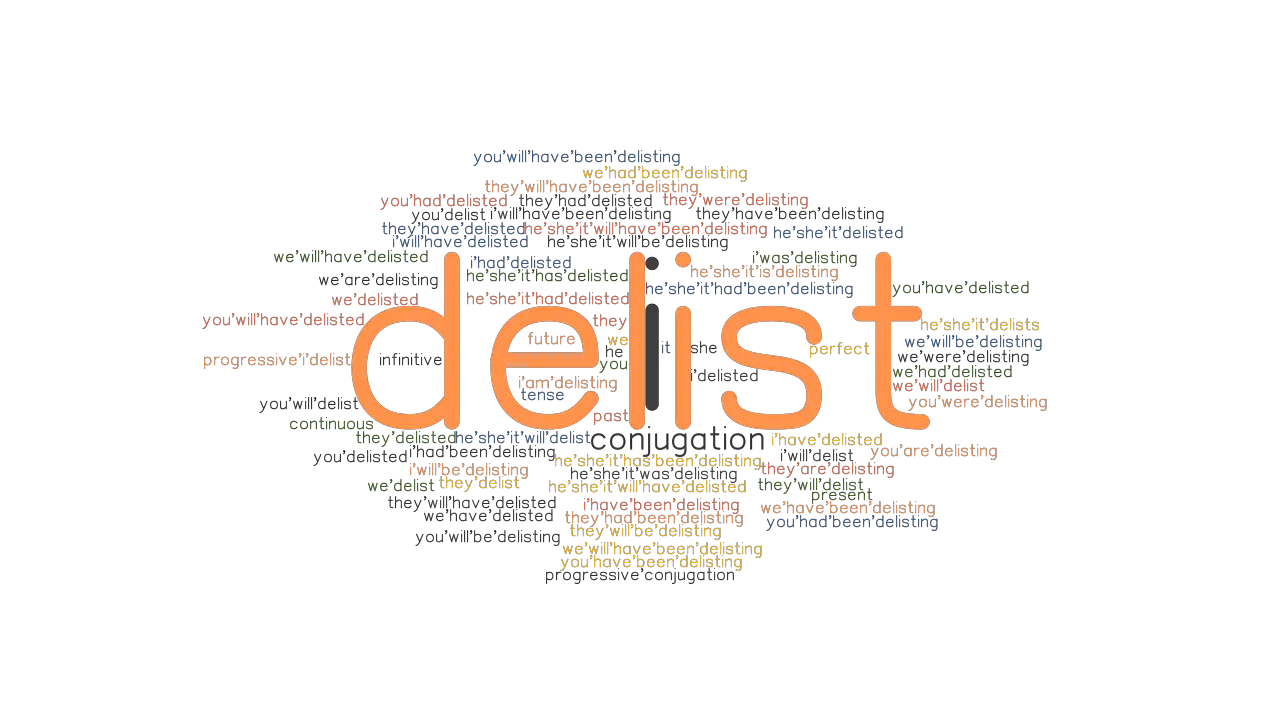 delist-past-tense-verb-forms-conjugate-delist-grammartop