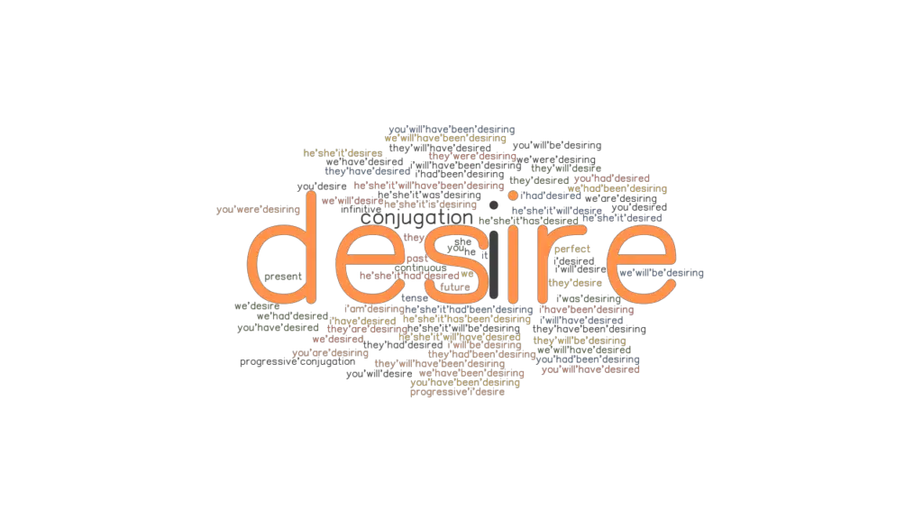 desire-past-tense-verb-forms-conjugate-desire-grammartop