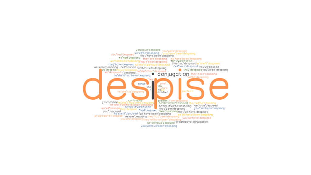 despise-past-tense-verb-forms-conjugate-despise-grammartop