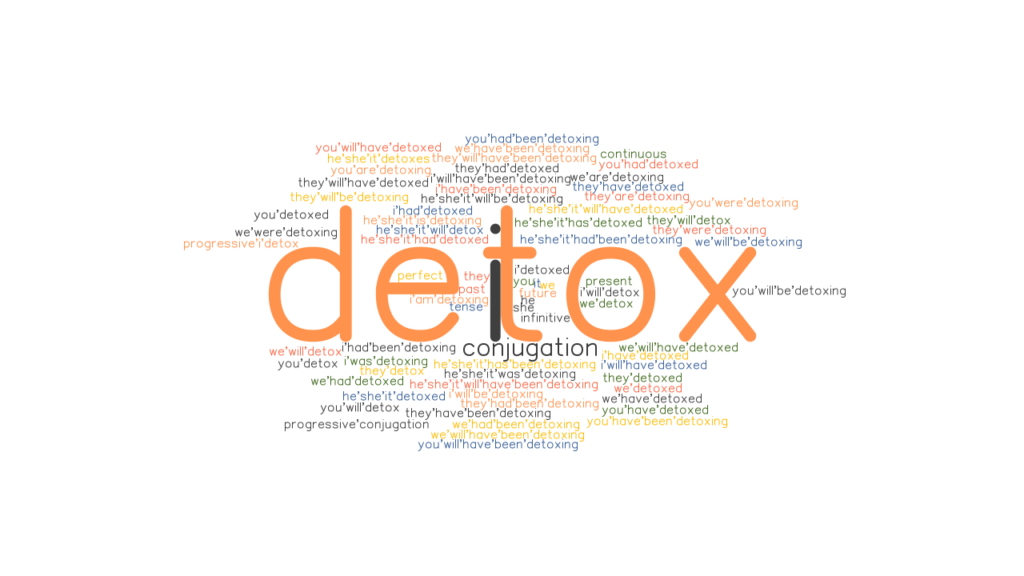 detox-past-tense-verb-forms-conjugate-detox-grammartop