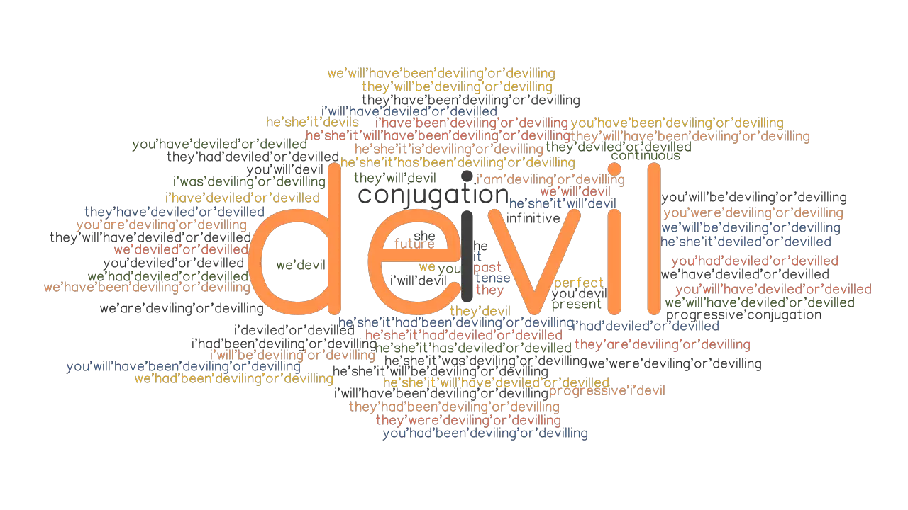 Devil Past Tense Verb Forms Conjugate DEVIL GrammarTOP