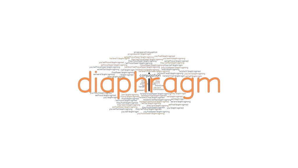 diaphragm-past-tense-verb-forms-conjugate-diaphragm-grammartop