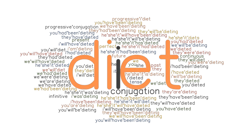 Verb 3 Of Diet