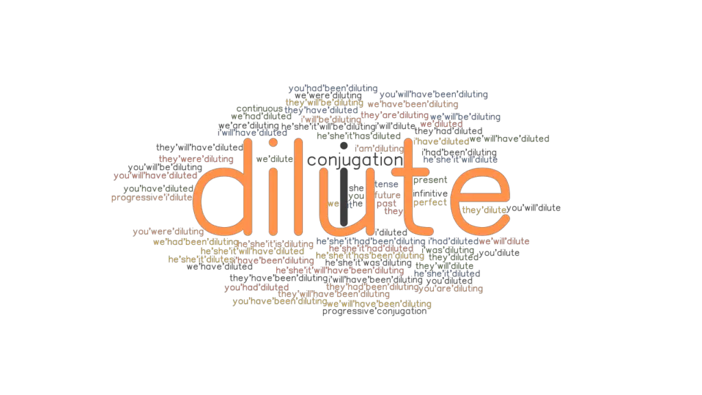 Dilute Past Tense Verb Forms, Conjugate DILUTE