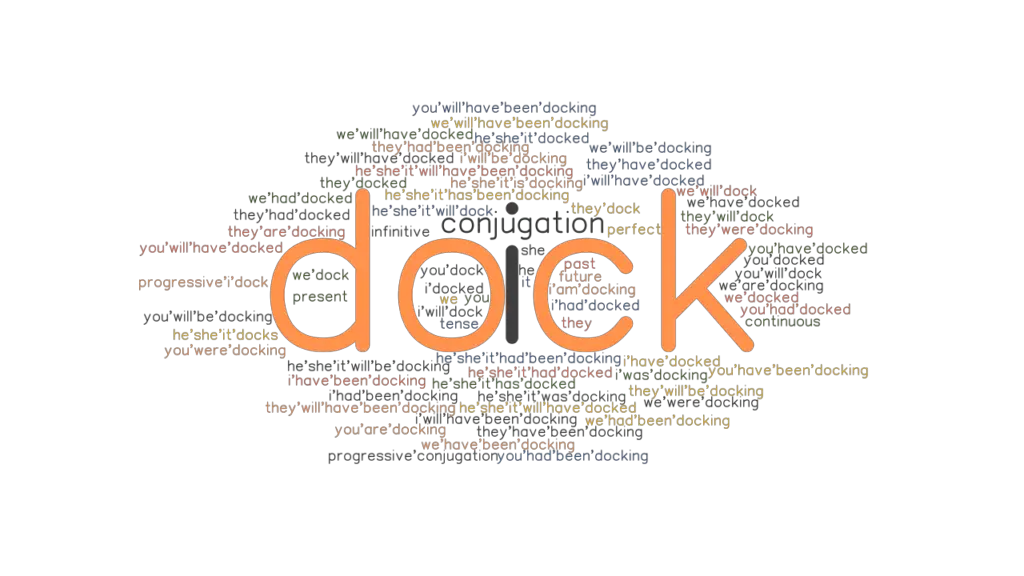 Dock Past Tense Verb Forms, Conjugate DOCK