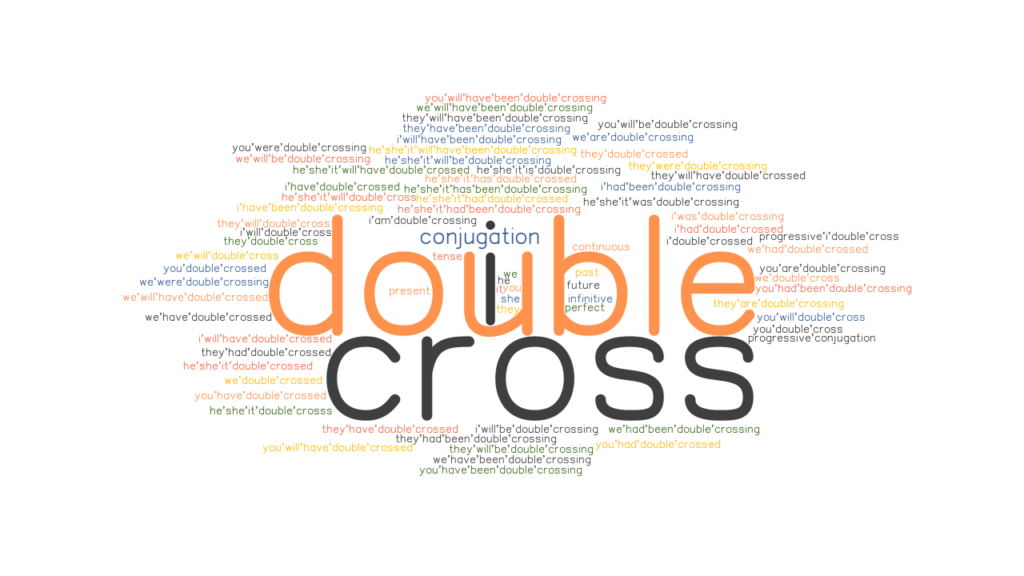 double-cross-past-tense-verb-forms-conjugate-double-cross-grammartop