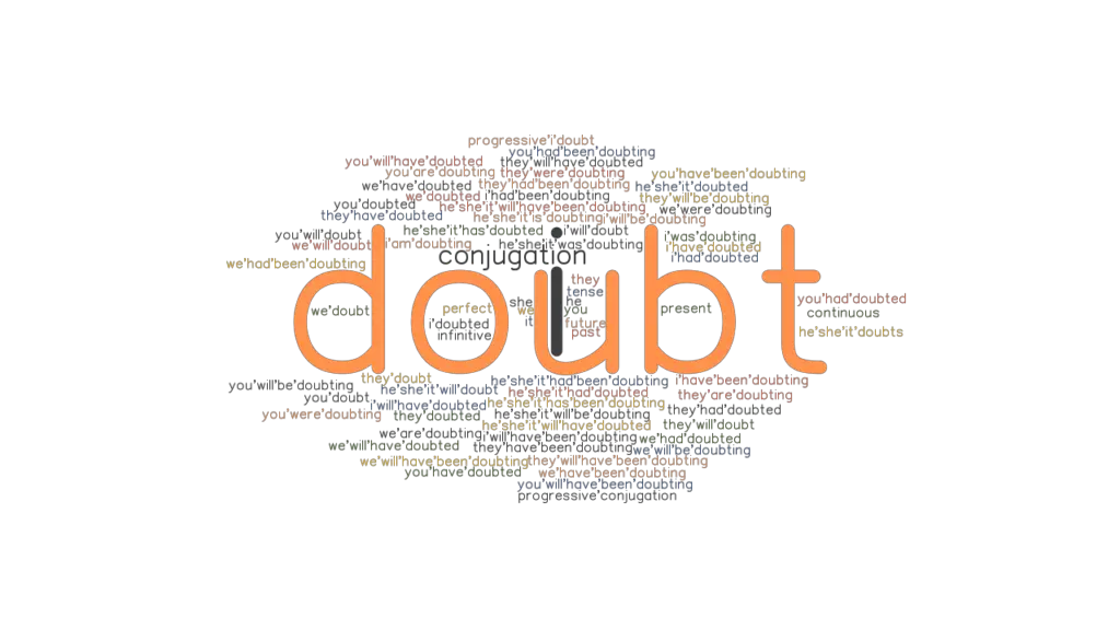 Doubt Past Tense Verb Forms, Conjugate DOUBT