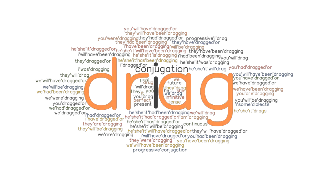 drag-past-tense-verb-forms-conjugate-drag-grammartop