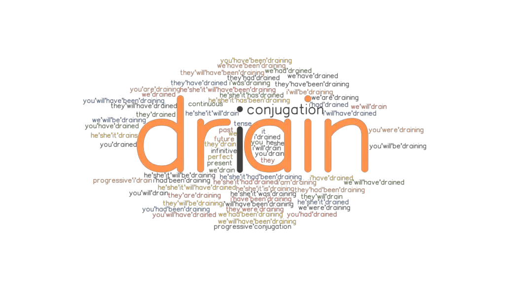 drain-past-tense-verb-forms-conjugate-drain-grammartop