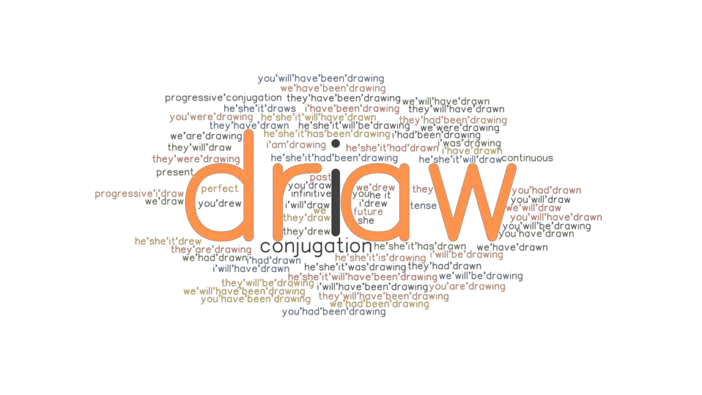 Draw Past Tense Verb Forms, Conjugate DRAW