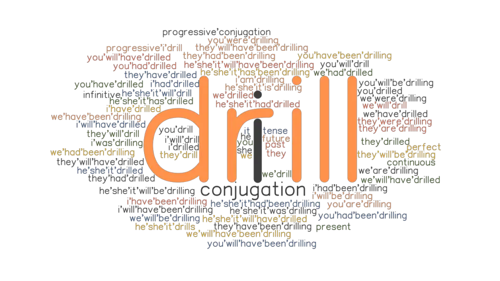 Drill Past Tense Verb Forms, Conjugate DRILL