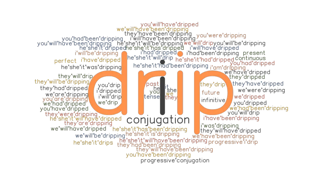 Drip Past Tense Verb Forms, Conjugate DRIP