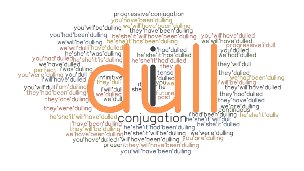 dull-past-tense-verb-forms-conjugate-dull-grammartop