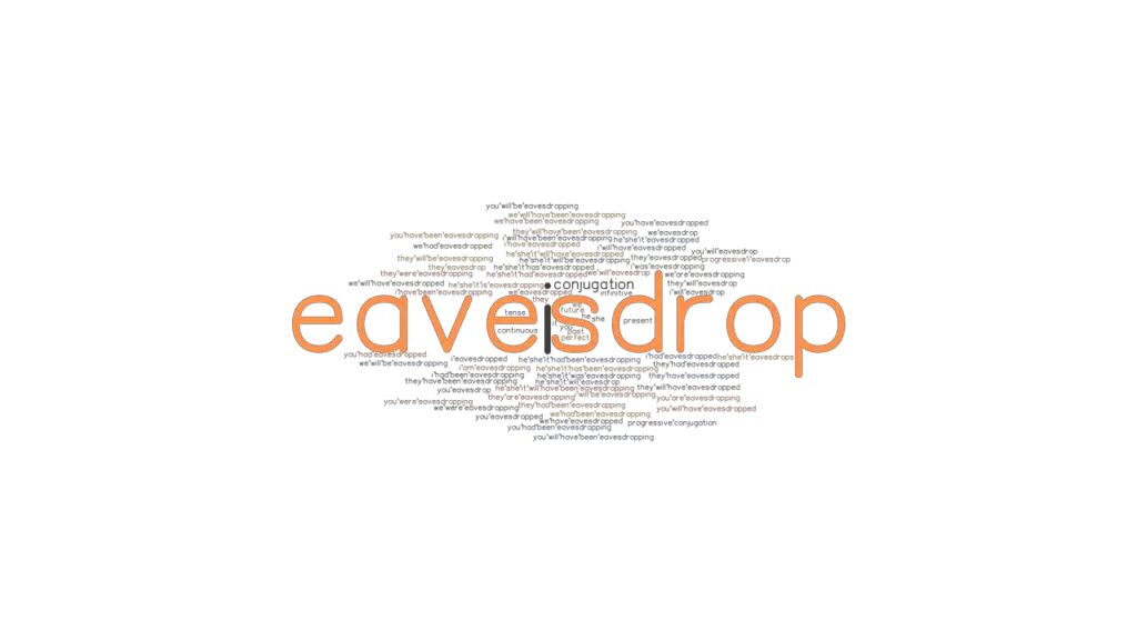 Eavesdrop Past Tense Verb Forms, Conjugate EAVESDROP